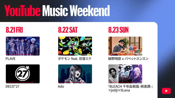 Youtube登録チャンネルの罠！通知激変と劇的整理術を解剖