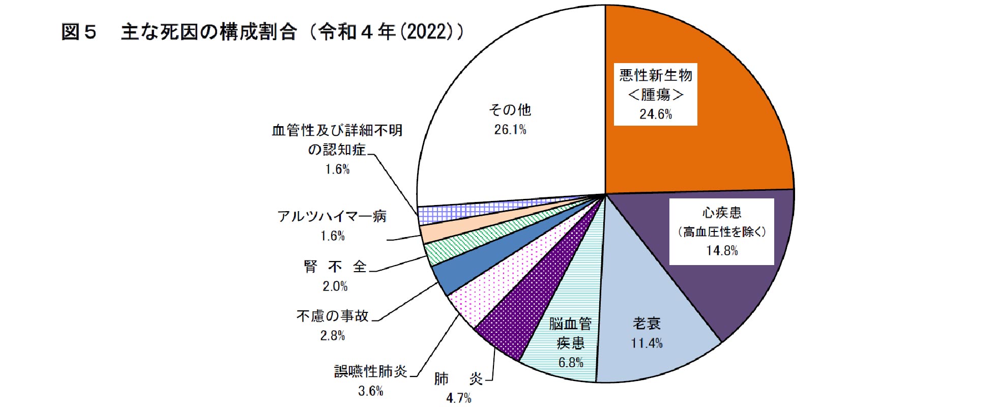 「葬儀屋はやめとけ」は本当か？現場が明かす過酷な裏側と年収の真相