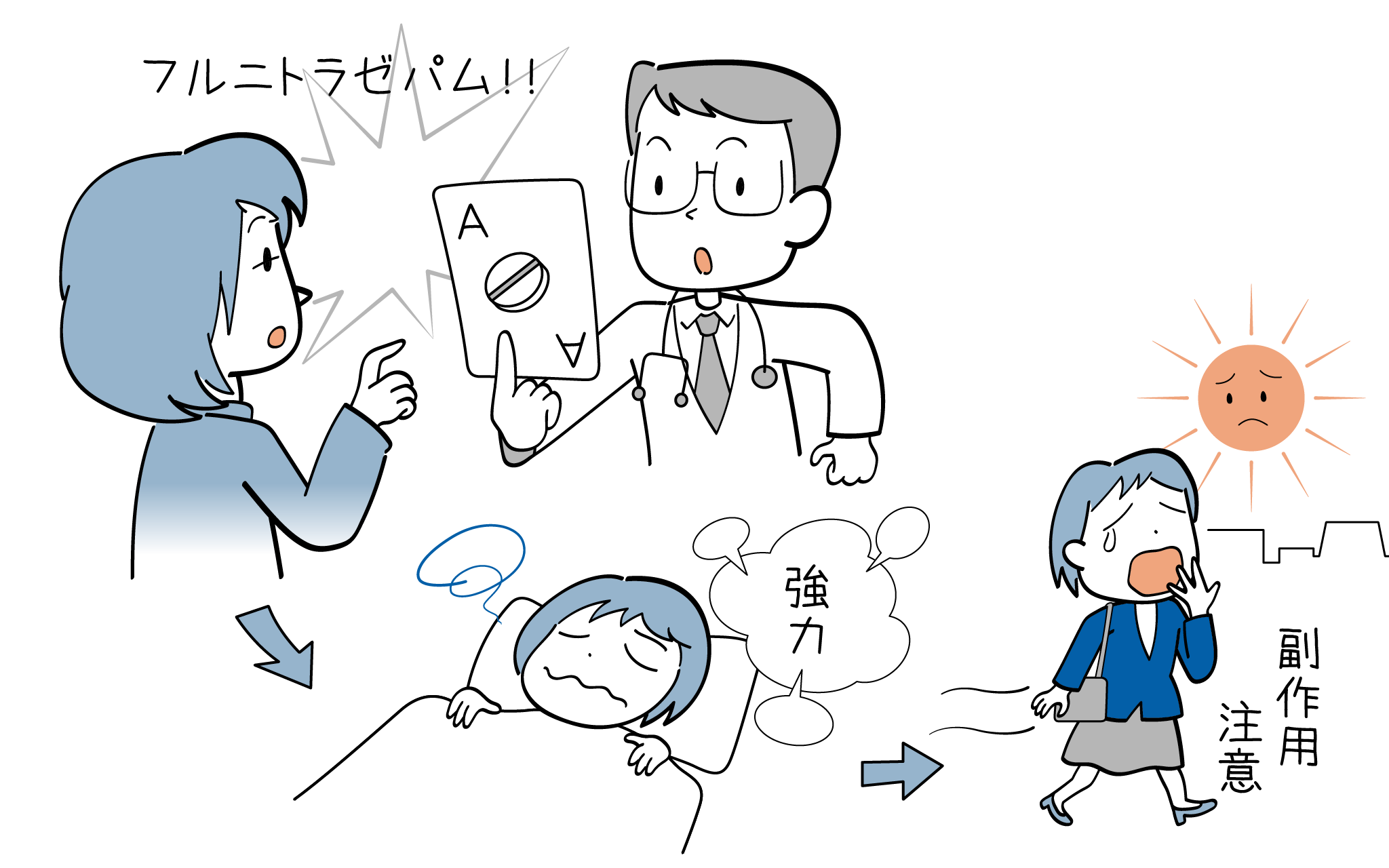サイレースとは？最強睡眠薬の効果や副作用・青い錠剤の真相と依存性