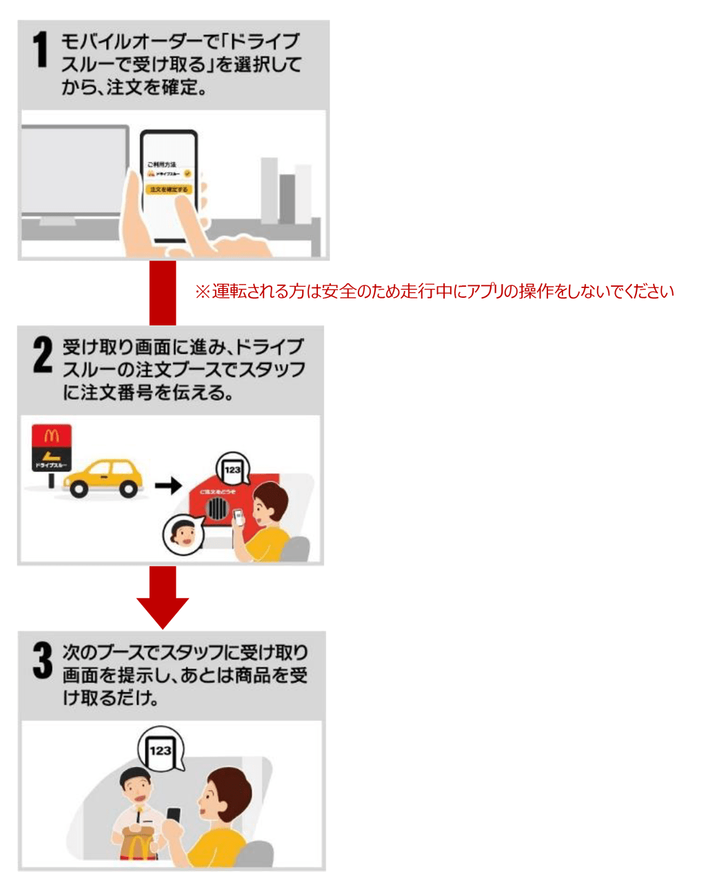 次回ハッピーセット極秘情報！激レアおもちゃ識別番号と確実入手攻略
