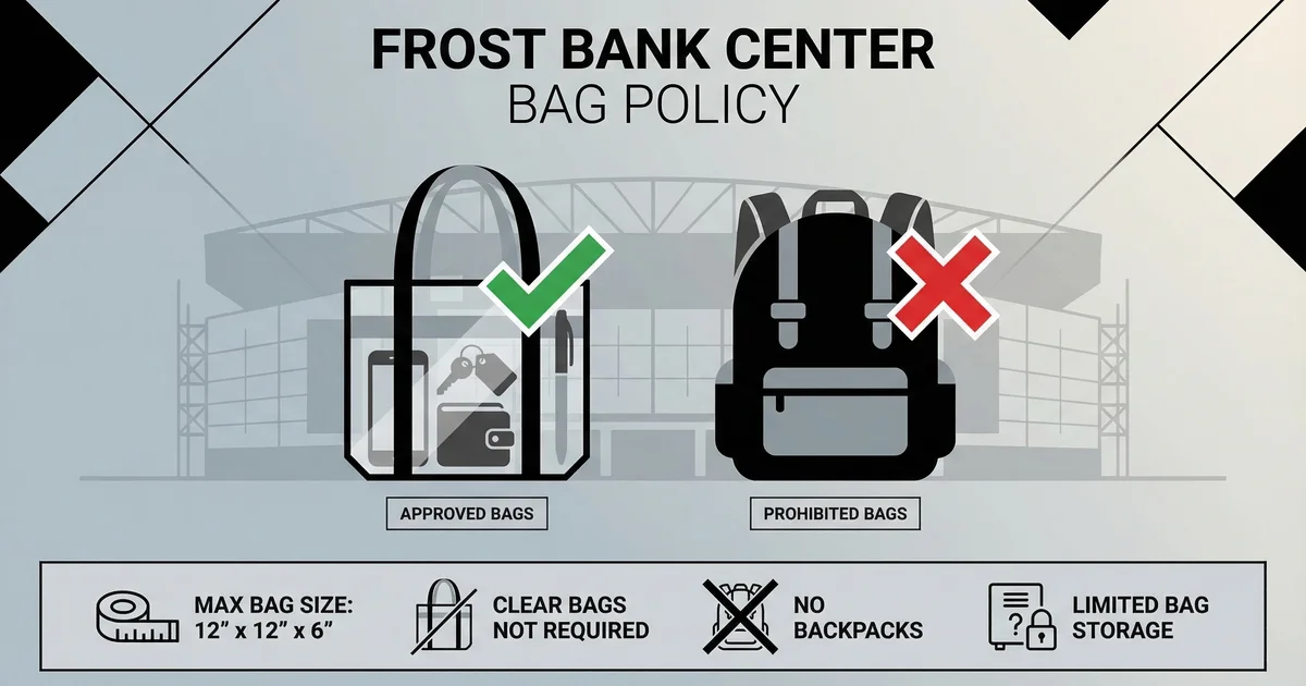 Bag Policy Frost Bank Center