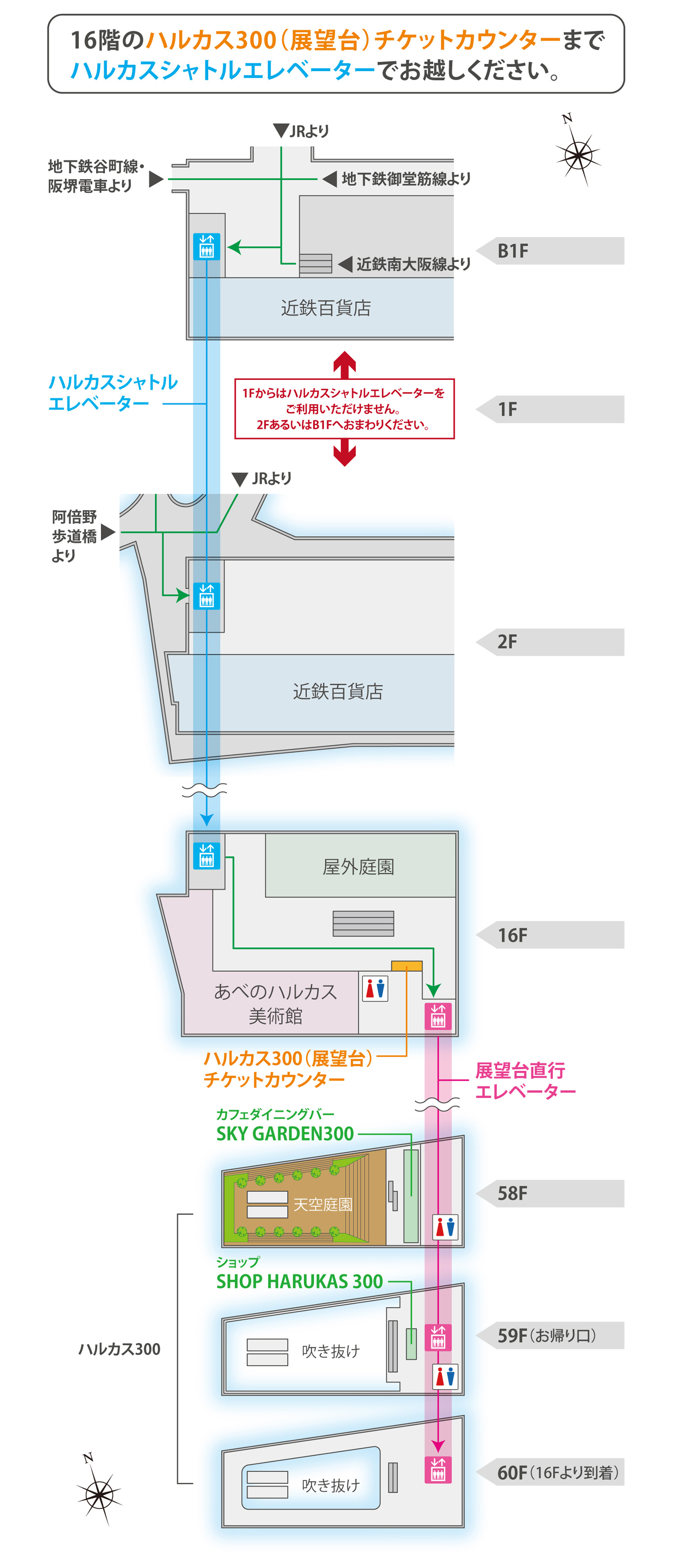 あべのハルカス最新フロアマップ2026！展望台・グルメ完全攻略