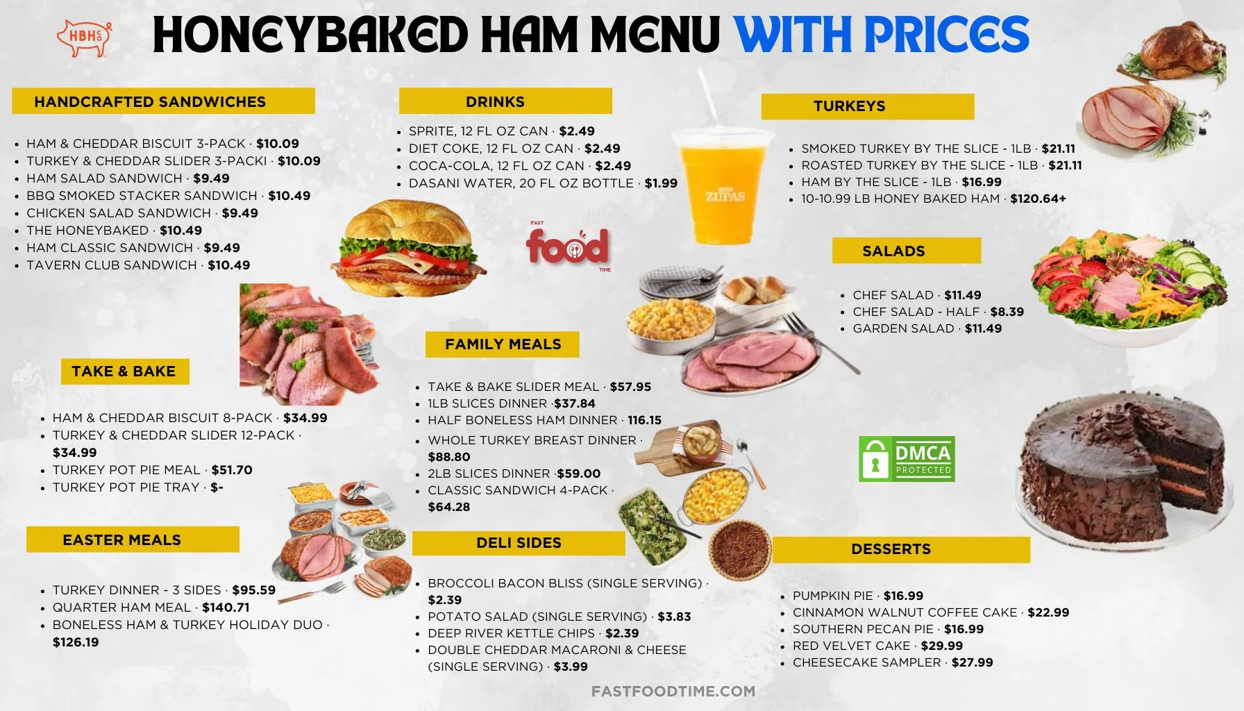 How Much per Pound Is Honey Baked Ham