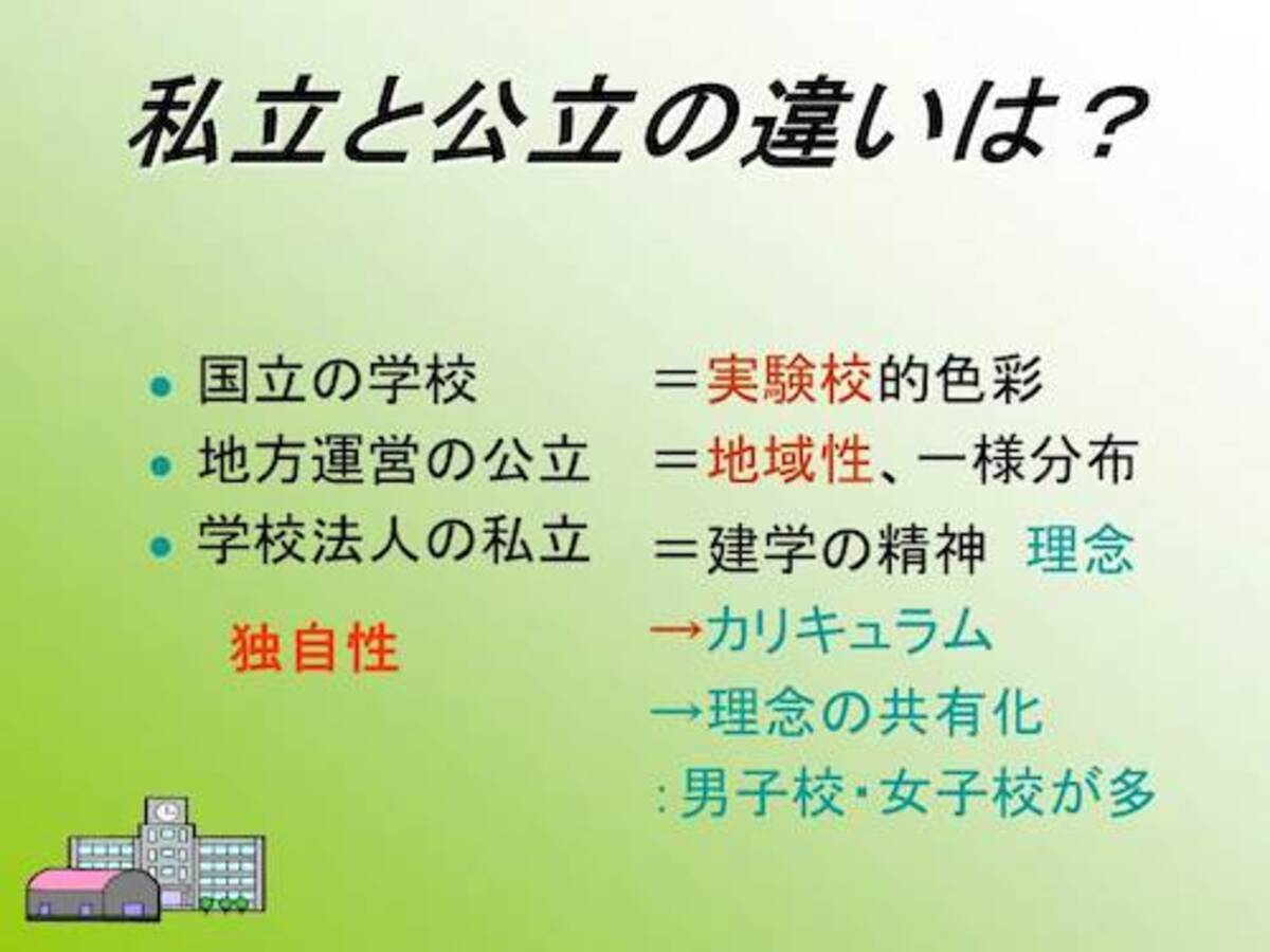 私立と公立の違い、学費だけじゃない！2026年最新・知らないと後悔する5つの真実