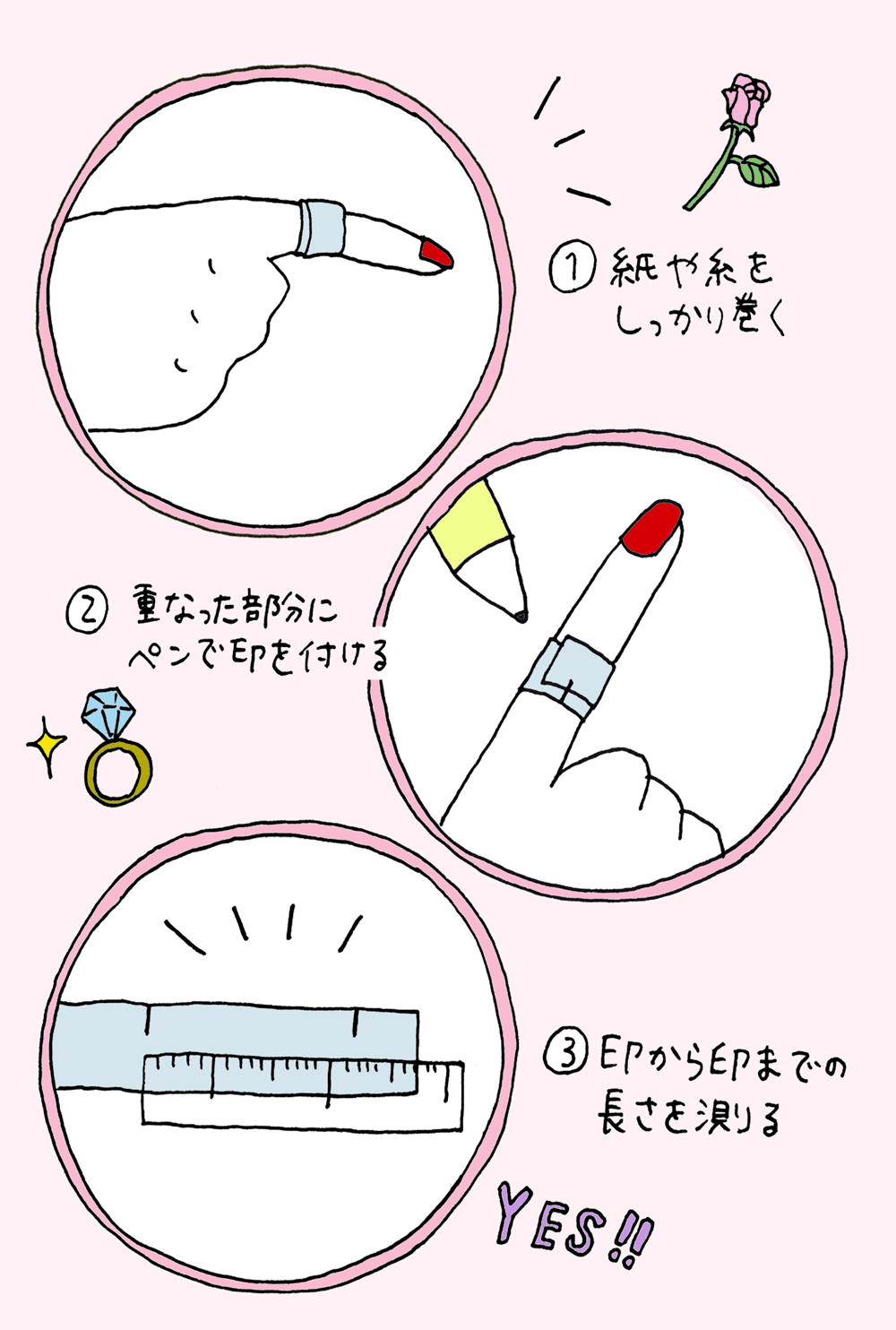 指のサイズ測り方完全版！失敗する理由と自宅測定の裏ワザ【2026】