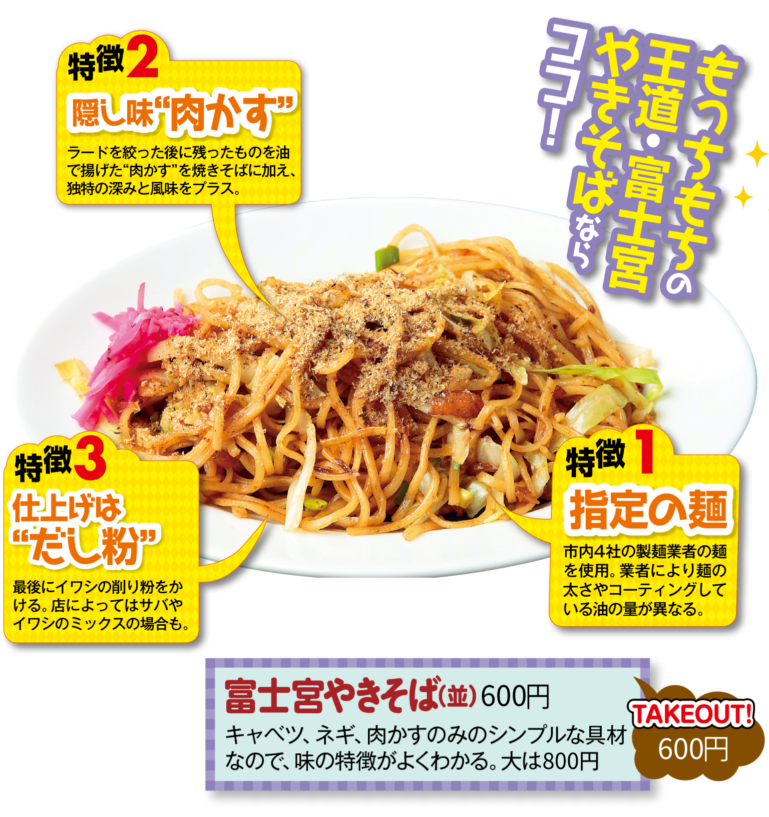 【2026最新】富士宮焼きそばランキング！地元民が唸る名店7選
