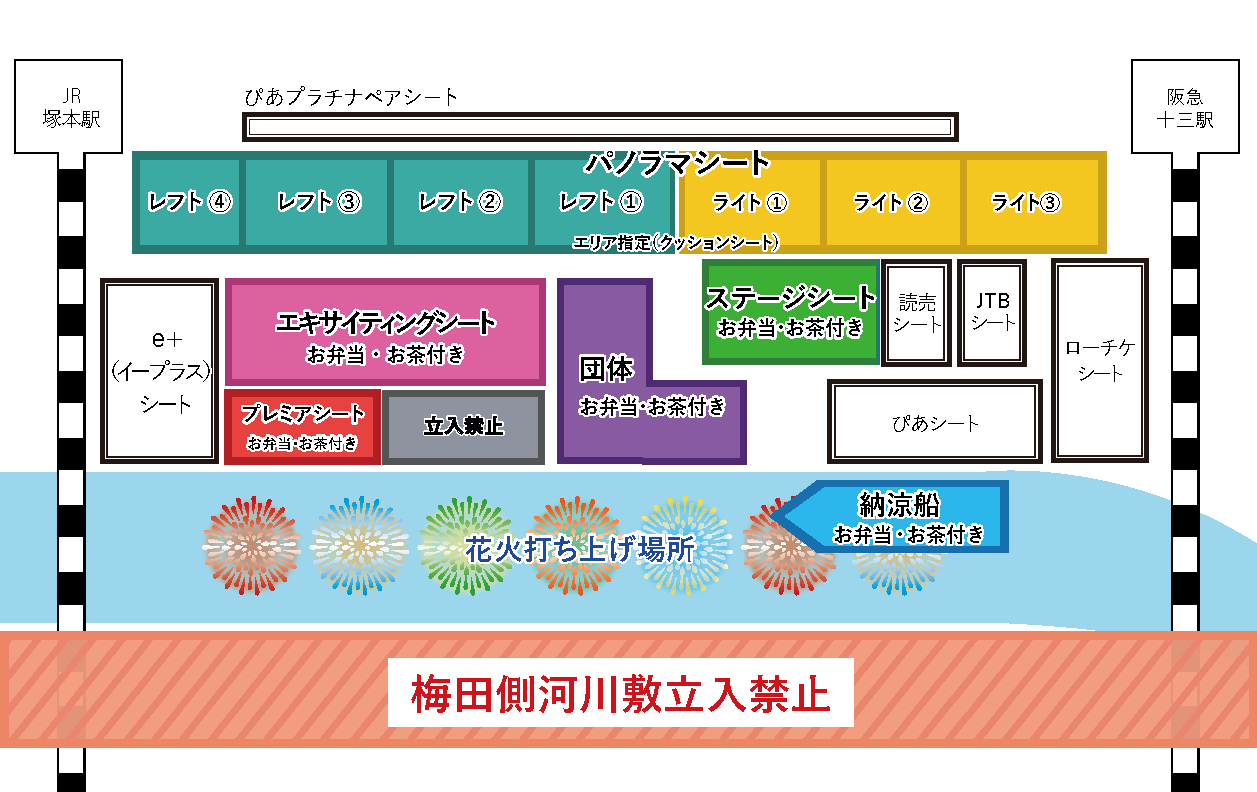 淀川花火大会2026の無料席は廃止？梅田・十三側の実態と穴場を解説
