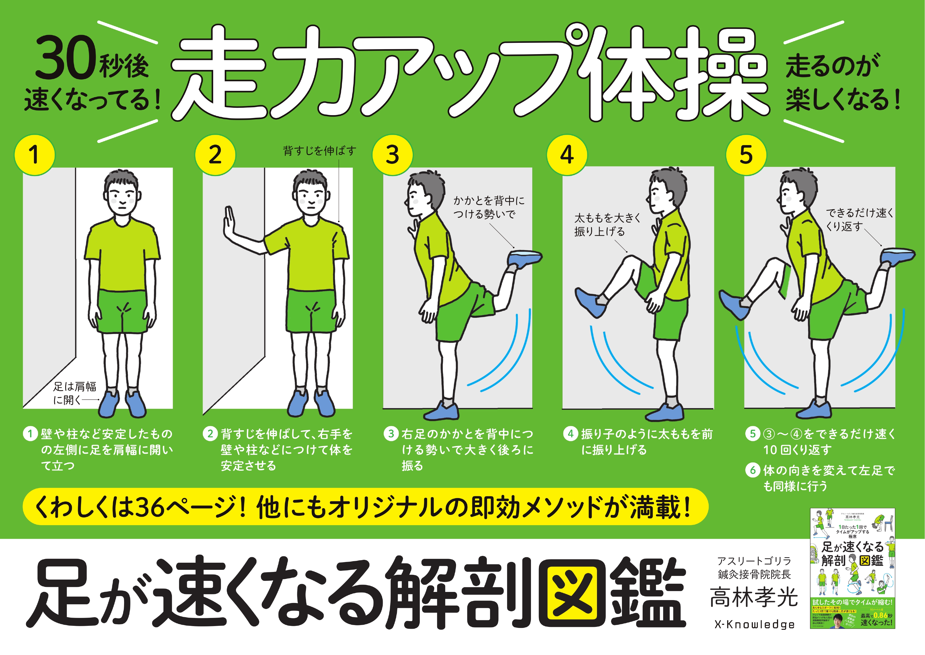 足が速くなるトレーニング決定版！2026最新走法と自宅練習の極意