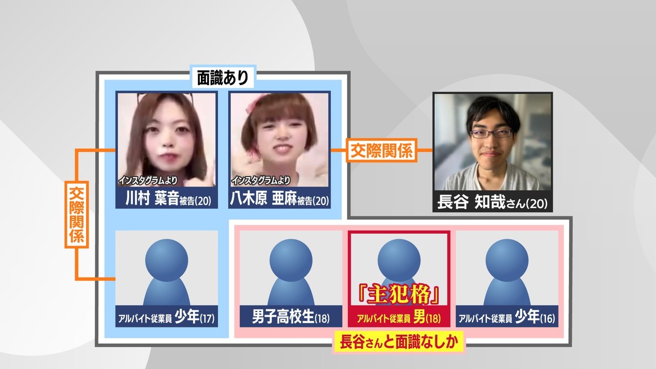 江別大学生リンチ殺人事件の闇：なぜ平穏な公園で凶行は起きたのか