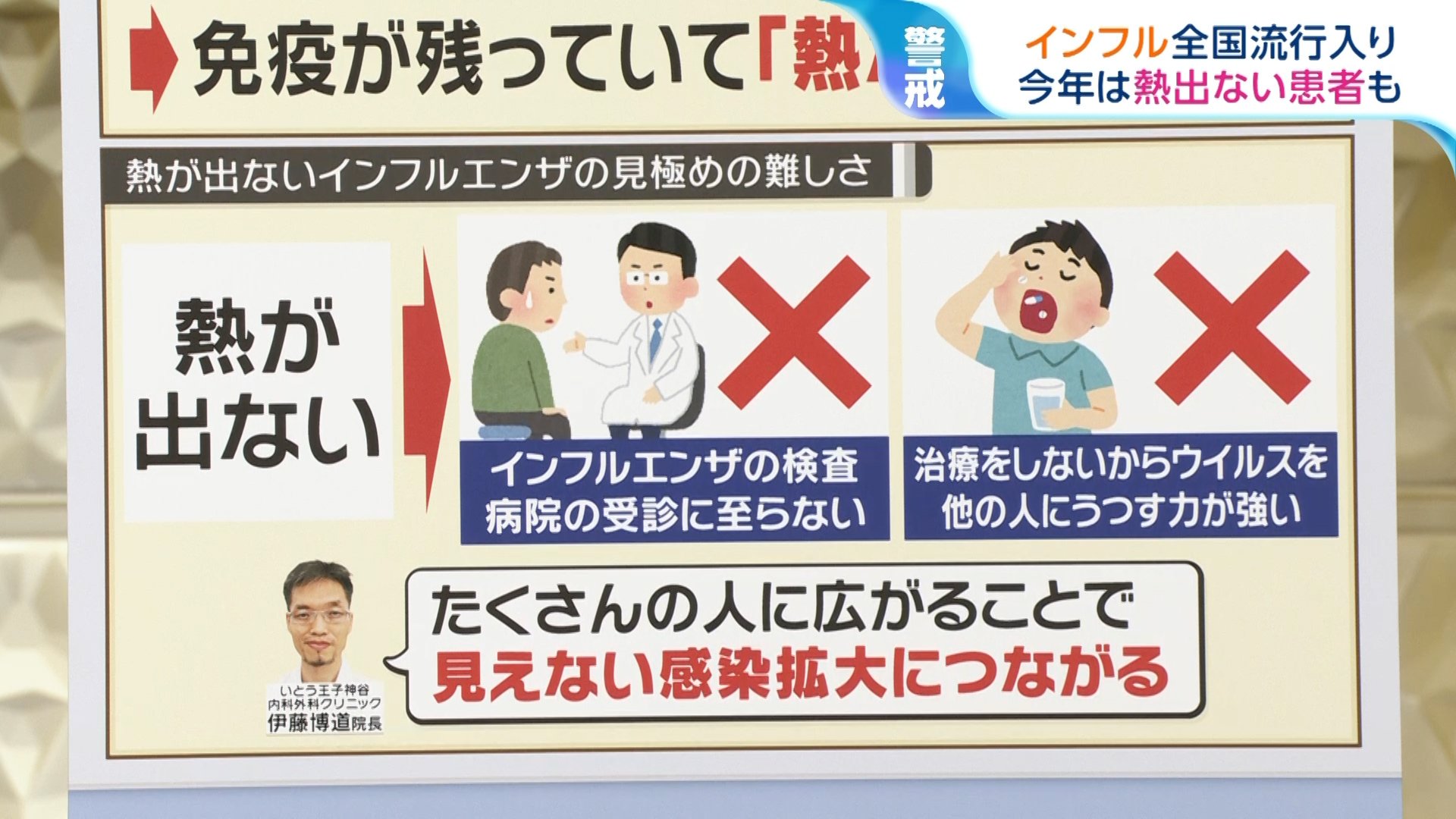 熱なしインフル急増？倦怠感の正体と検査時期・出勤基準を徹底解説