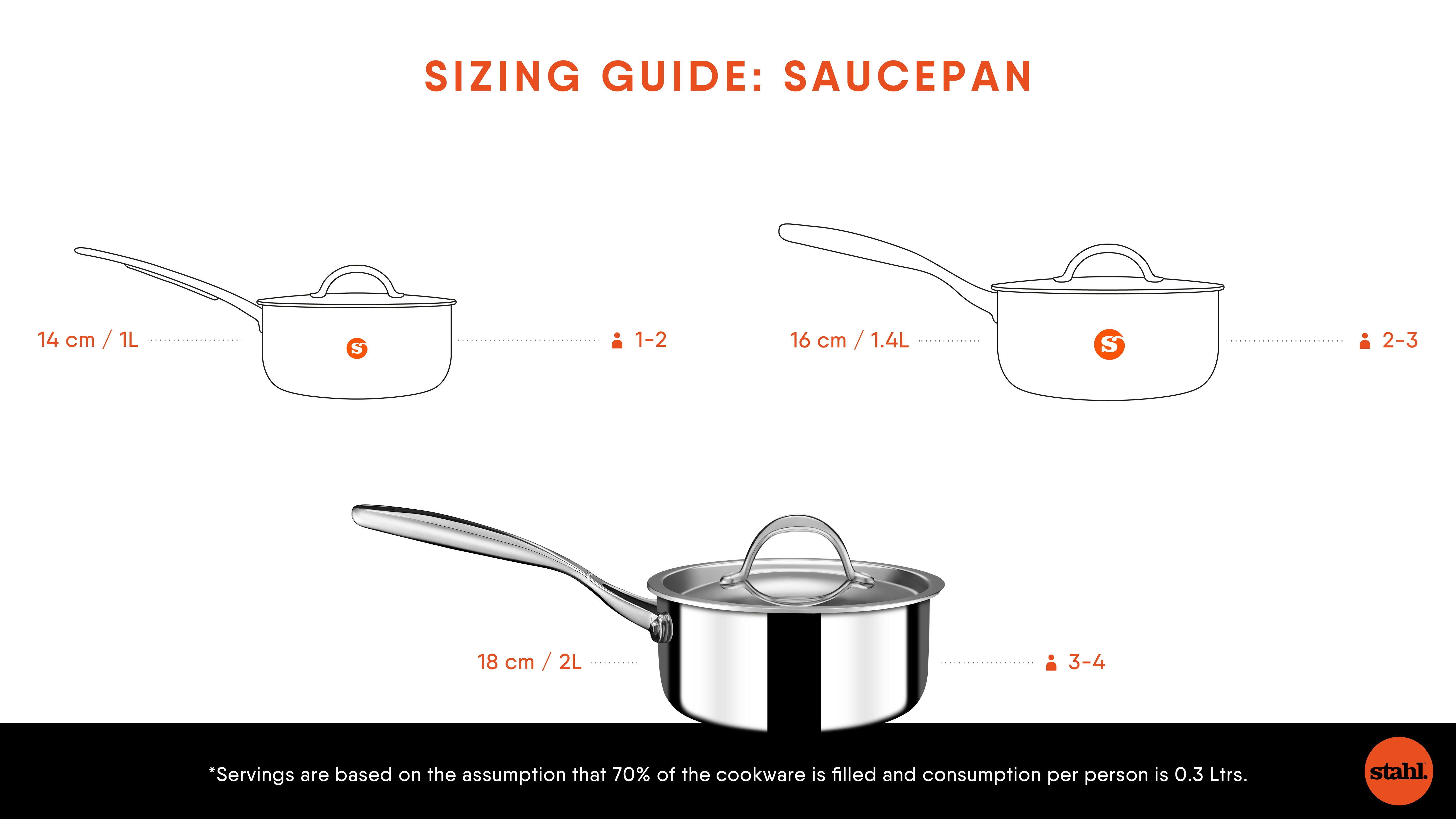 How Big Is a Medium Saucepan