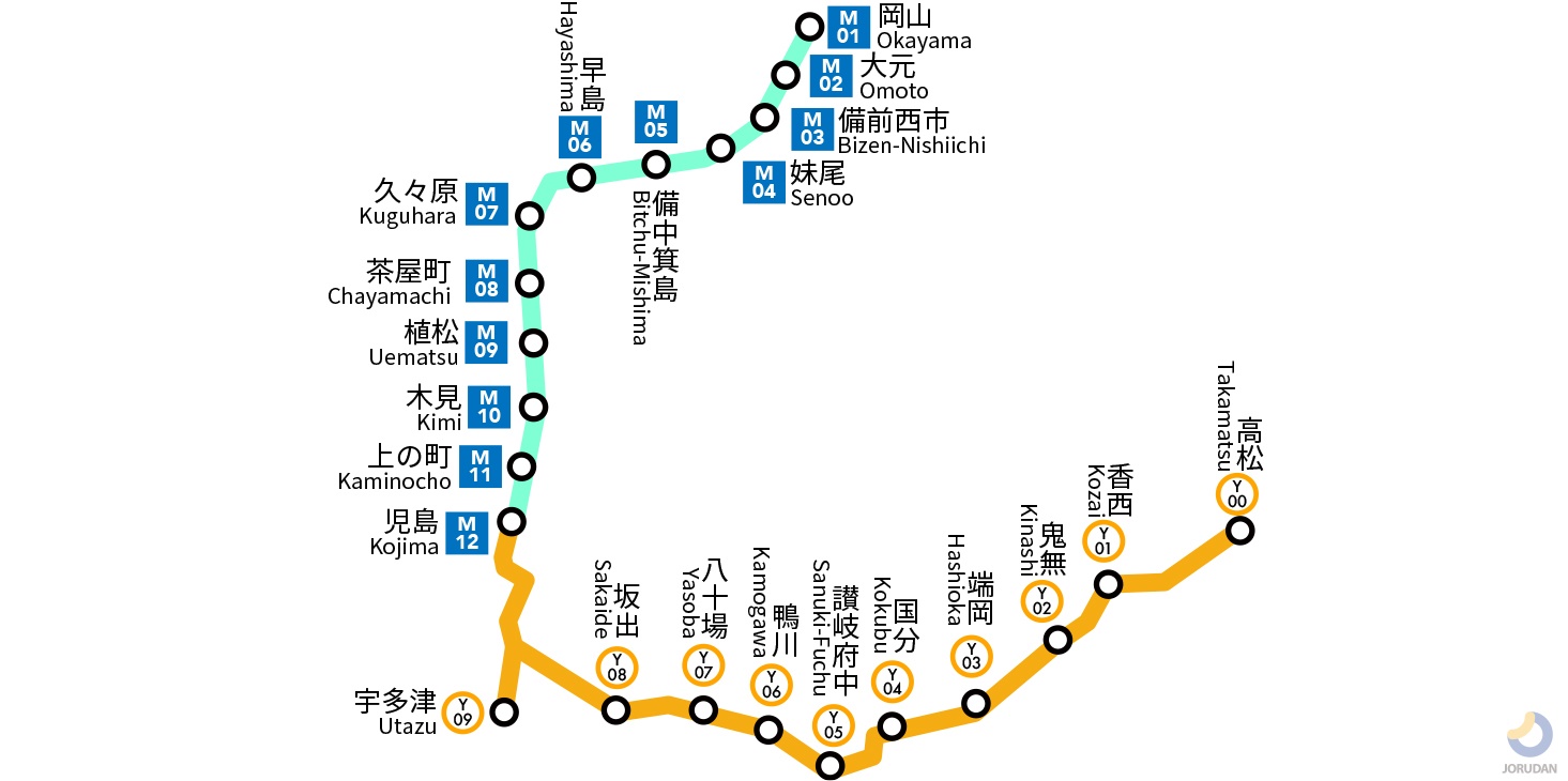 岡山駅から児島駅、実は損してた？料金・時間・座席の正解を徹底解説