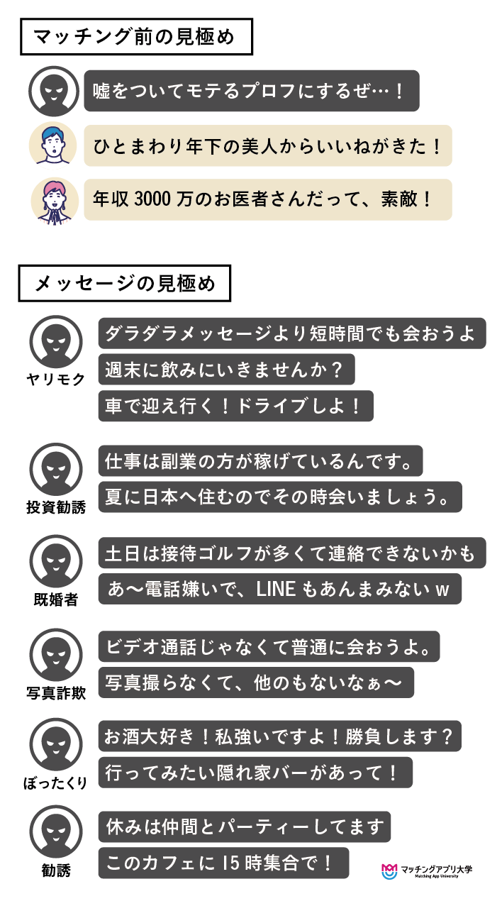 マッチングアプリの危険性と罠｜最新の手口と安全な見分け方を徹底検証