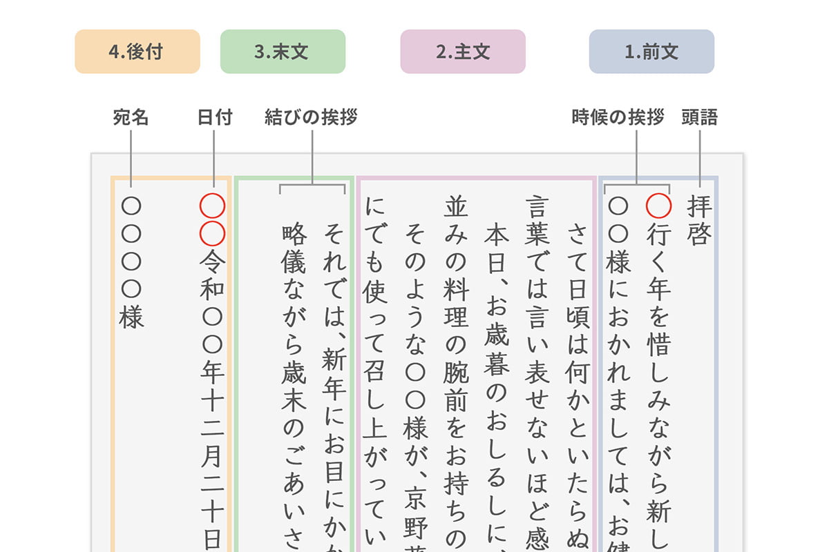 長方形の手紙の折り方決定版！封筒なしで大人可愛い＆簡単手順
