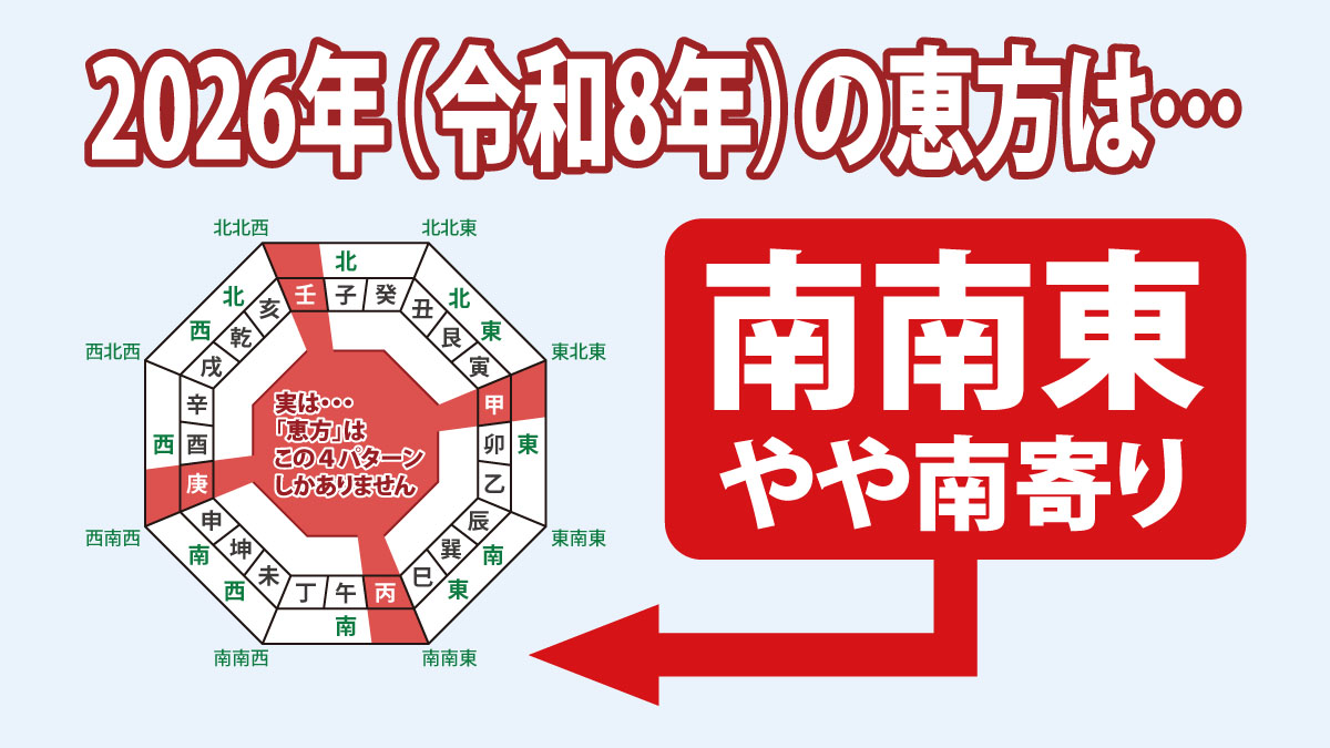 【2026年最新】恵方巻きの方角はどっち？正しい食べ方とNg行動を徹底解説