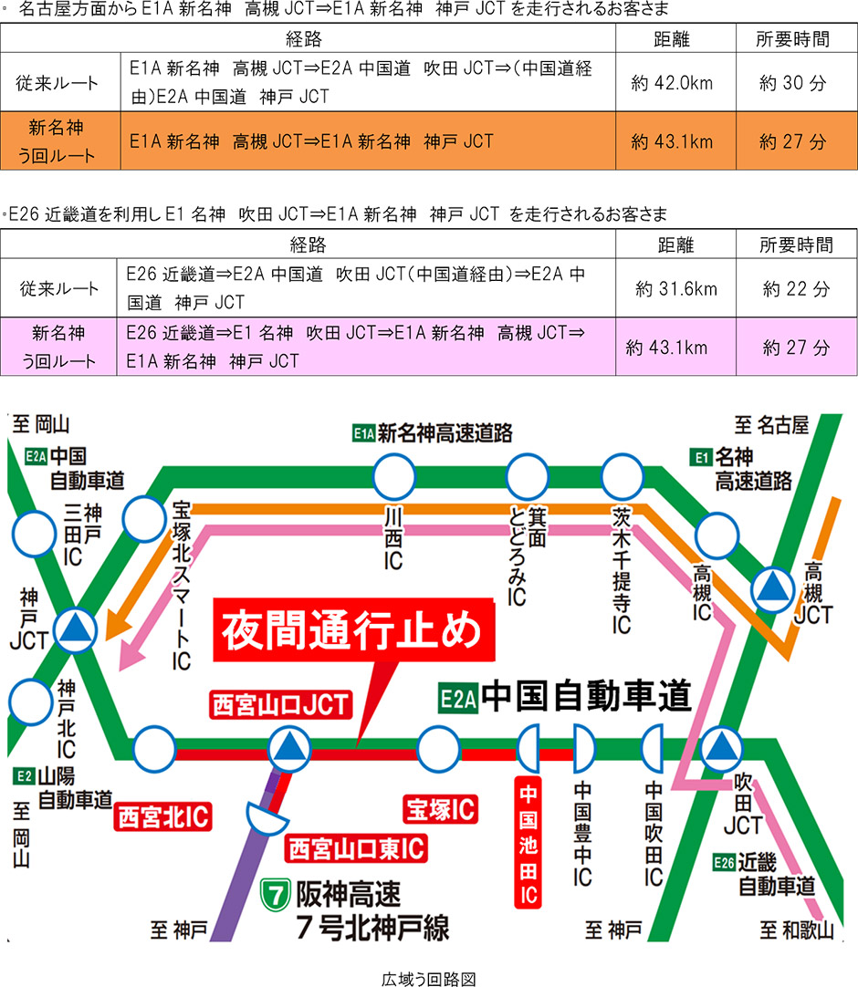 【緊急】新名神の通行止め最新情報！迂回路と解除見通しを徹底解説