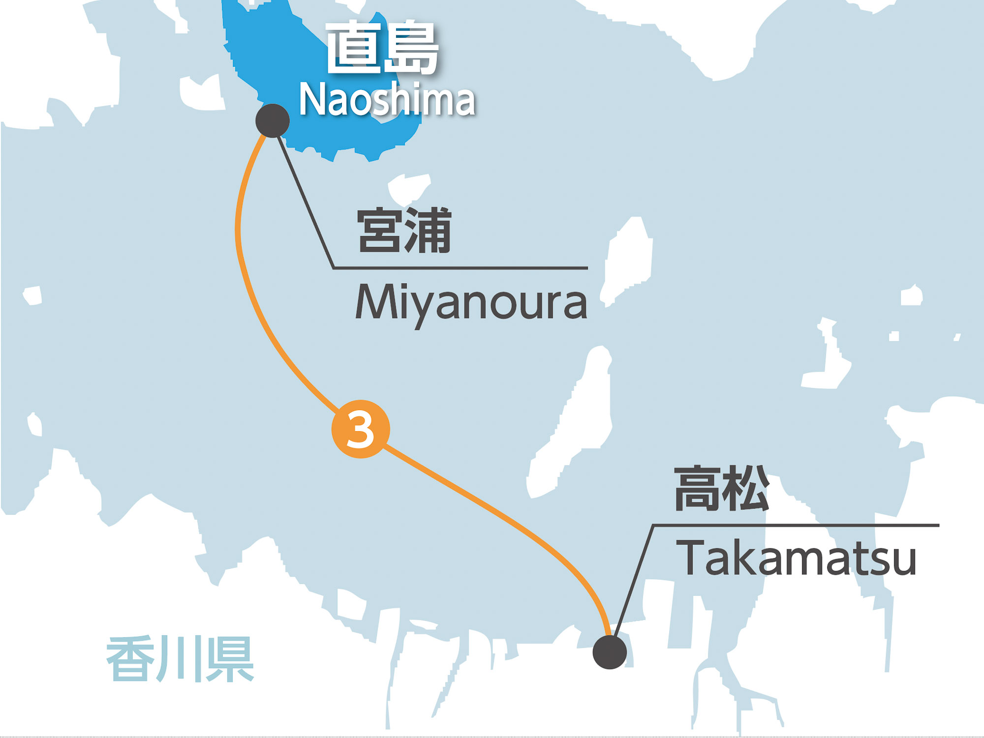 直島から高松フェリー徹底ガイド！時刻表・料金と最終便の落とし穴