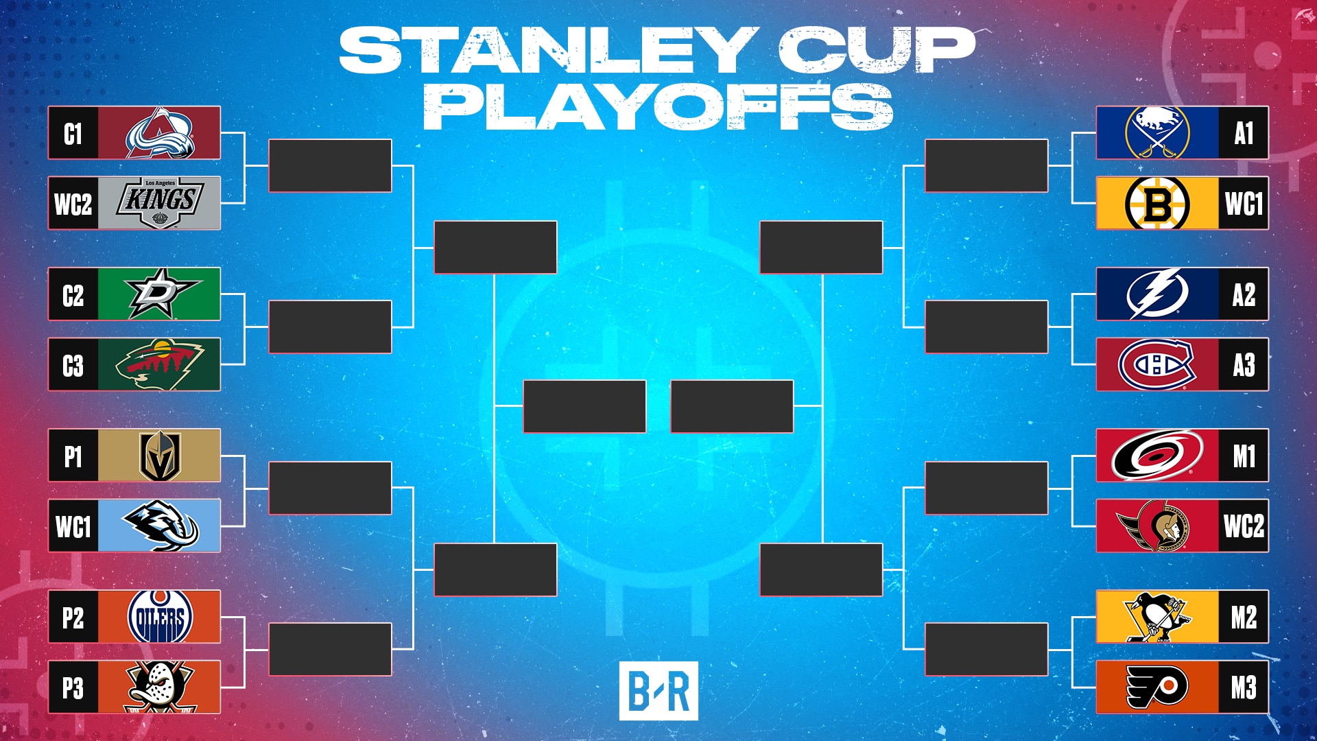 Nhlスタンレーカップトーナメント徹底解剖！熱狂の勝ち上がり予想