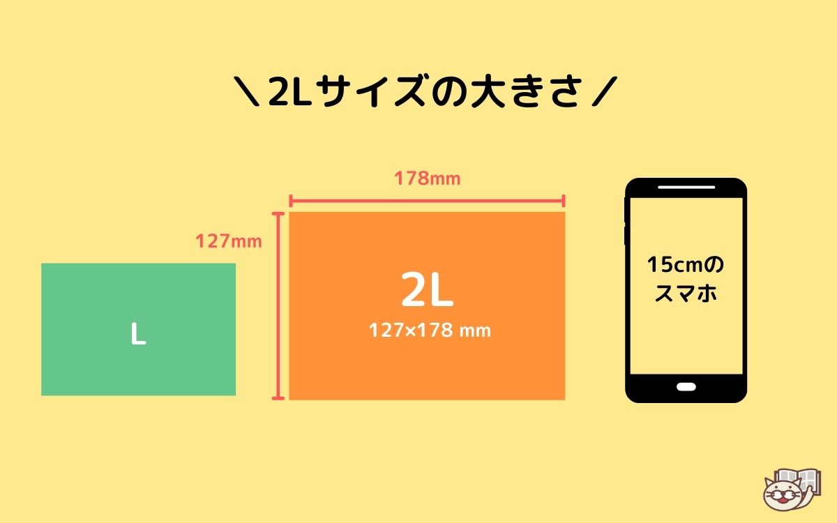写真2L版のサイズは何センチ？L判との違いや推奨画素数・印刷術を解説