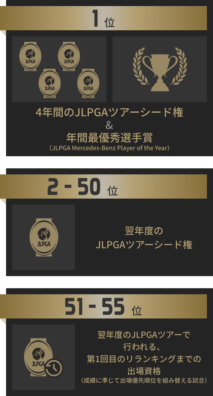 2026年最新メルセデス人気ランキング｜選ばれる理由と噂の真相を比較