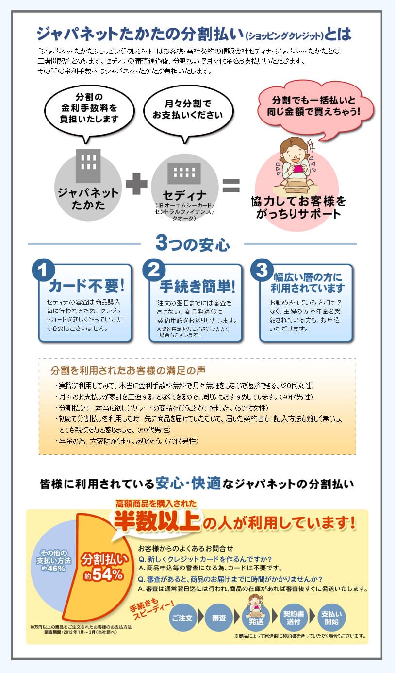 ジャパネット分割払いの裏側｜金利無料の真相と審査落ちの落とし穴