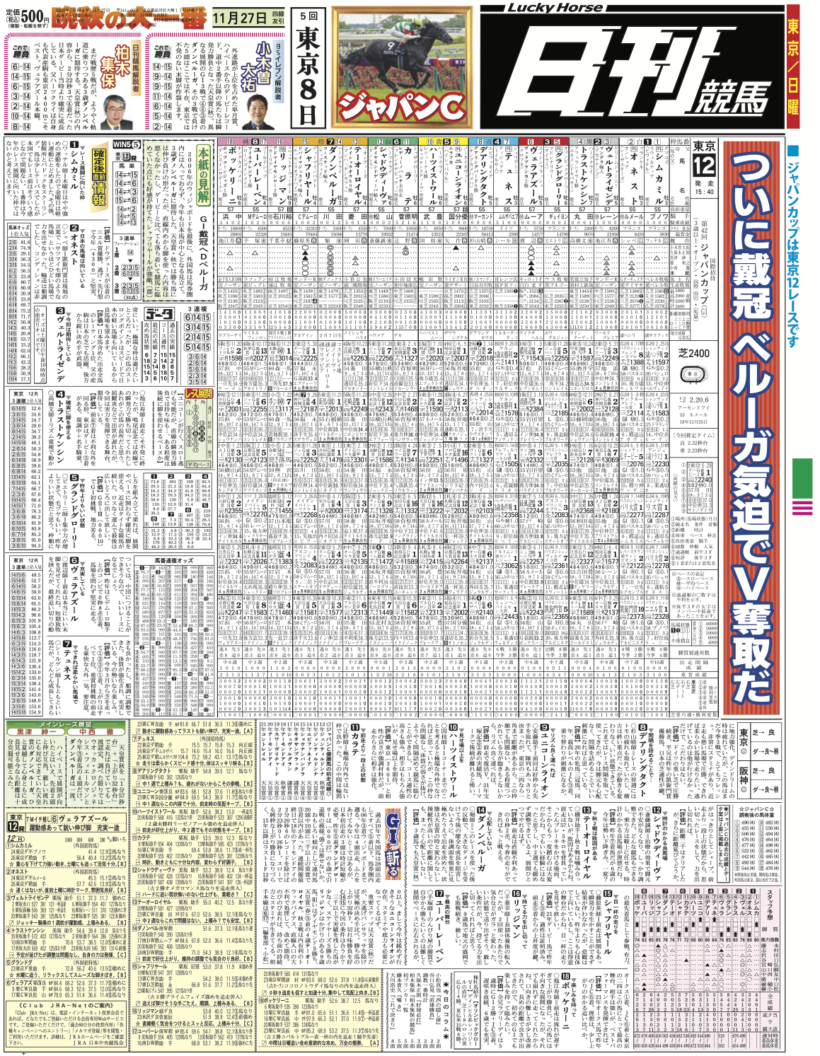 日刊スポーツ競馬のコンピ指数とAi予想は勝てる？回収率の真相を徹底検証