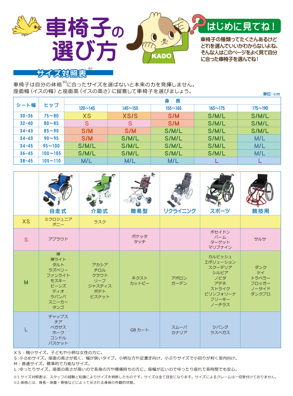 4寸は何センチ？約12.1Cmの換算方法と器や建築で今も生きる理由