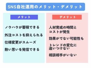 【熱愛】 Sns の メリット デメリット 2026年最新芸能速報 #654