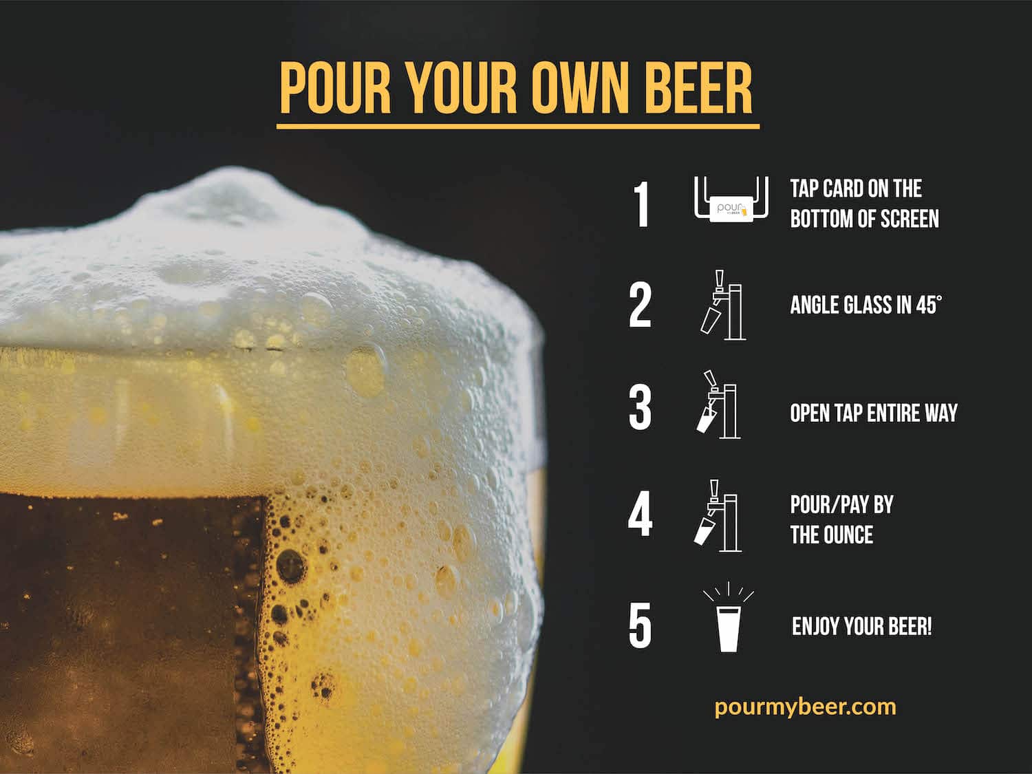 Proper Way to Pour a Beer