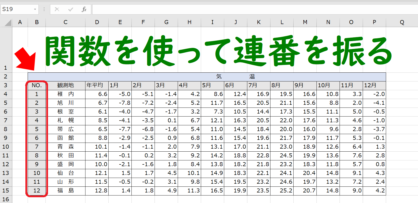 障害者交流プラザの活用術！予約の裏技とバリアフリーの全貌に迫る