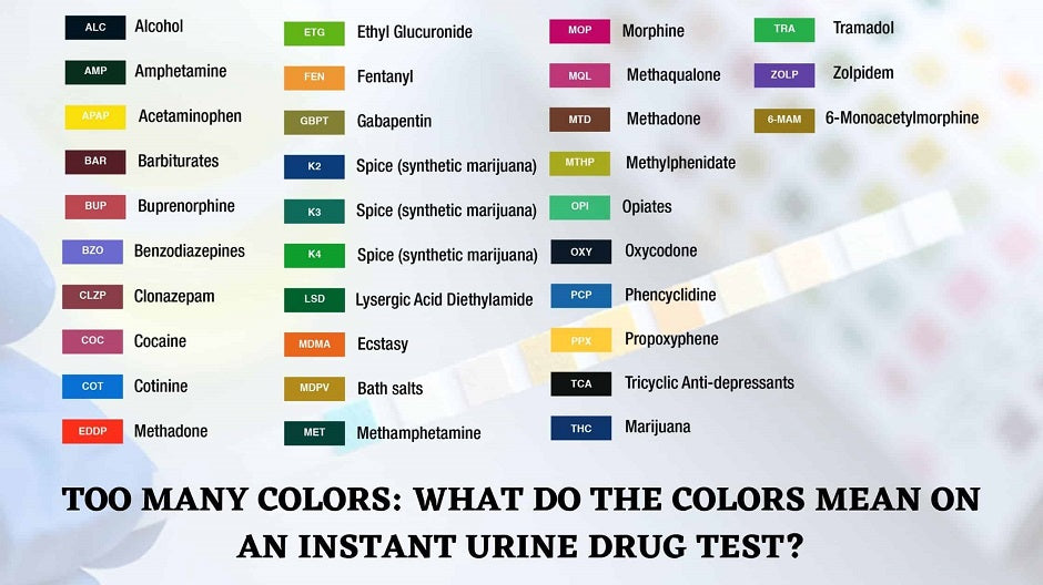 Does Pee Go Bad for Drug Test