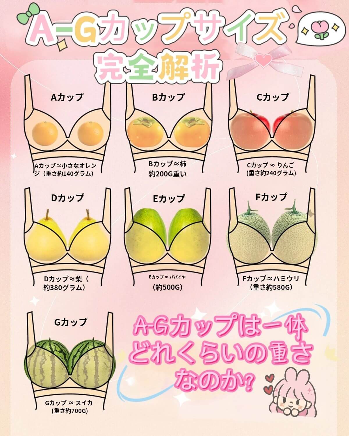 自分のカップ数は本当に合ってる？正しい測り方と早見表で暴く見た目の真実