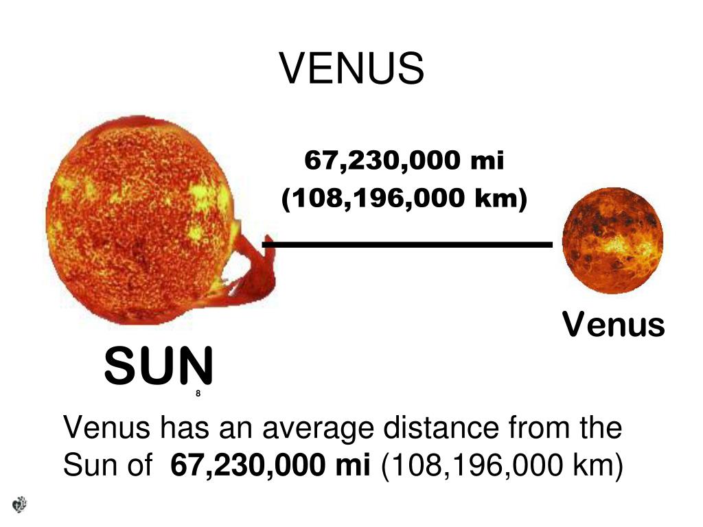 What Is the Distance of Venus to the Sun