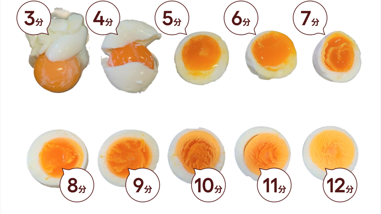 食べるのを我慢しない！満腹感を持続させる最新の太らない食事術