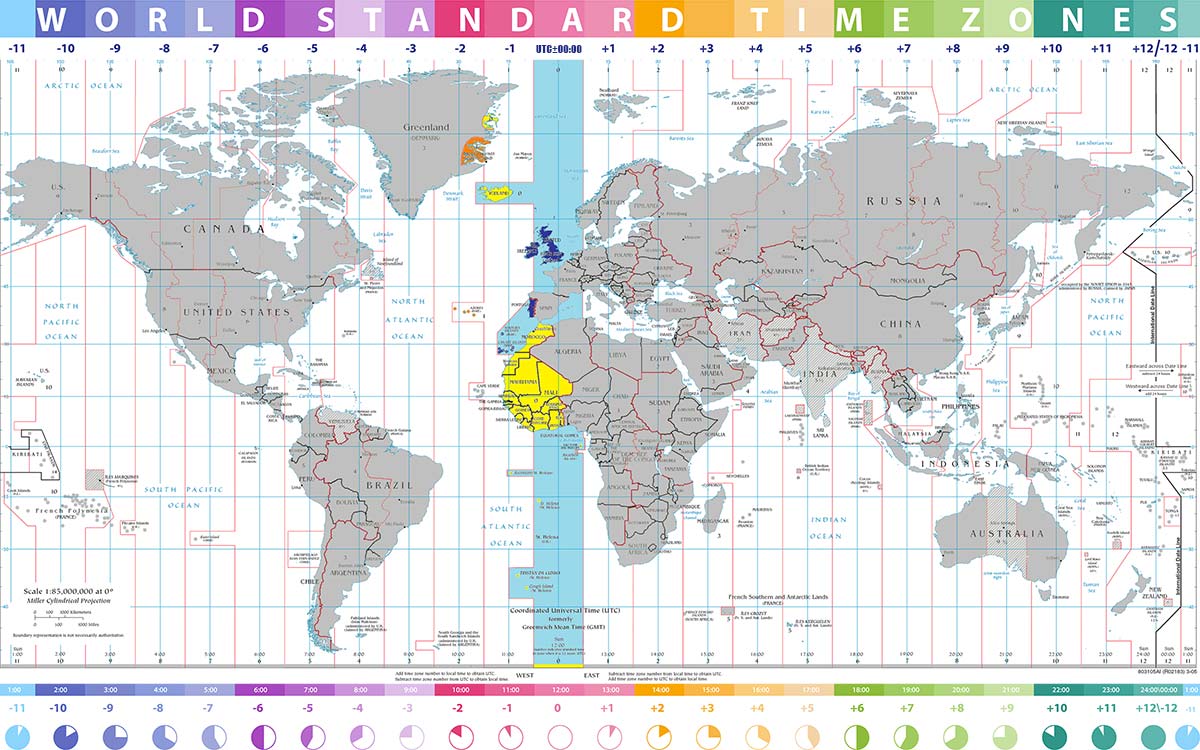 Time Difference Between Uk & Tenerife