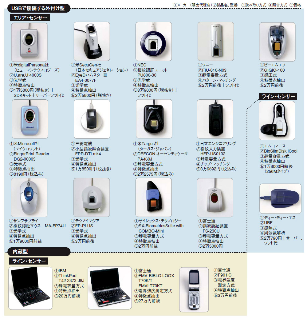 演技性パーソナリティ障害と有名人噂の真相｜極端な承認欲求を解析