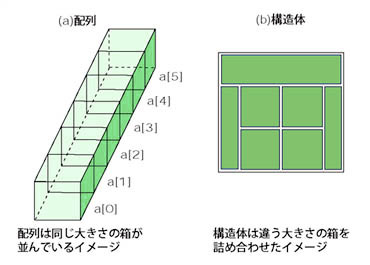 血糖値と血圧のダブルリスク！血管を守る最新メカニズムと予防法